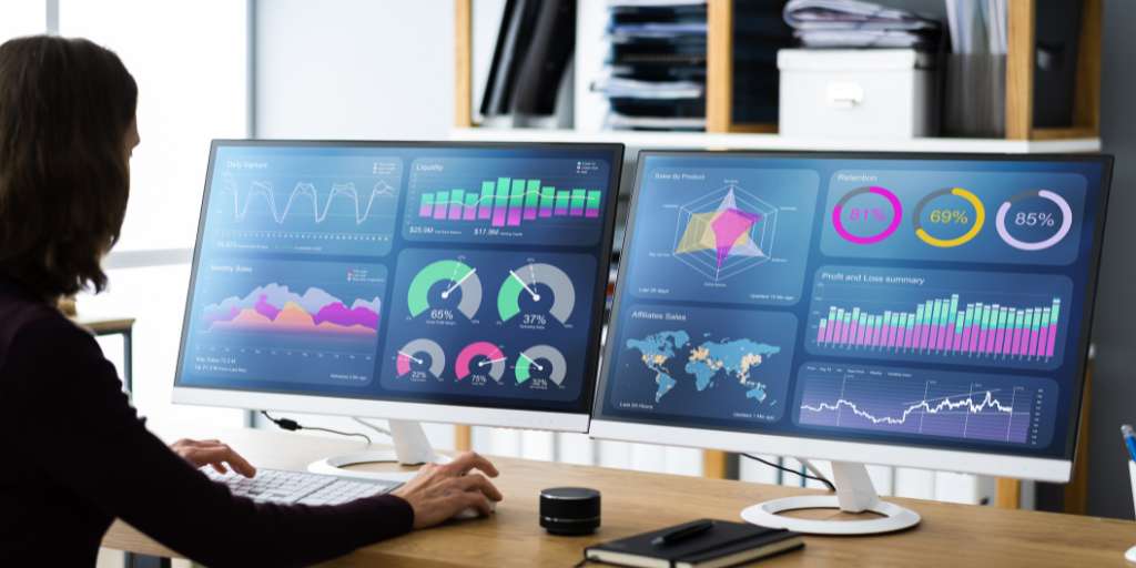 The different categories of kpi indicators