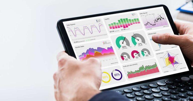 Kpi indicator